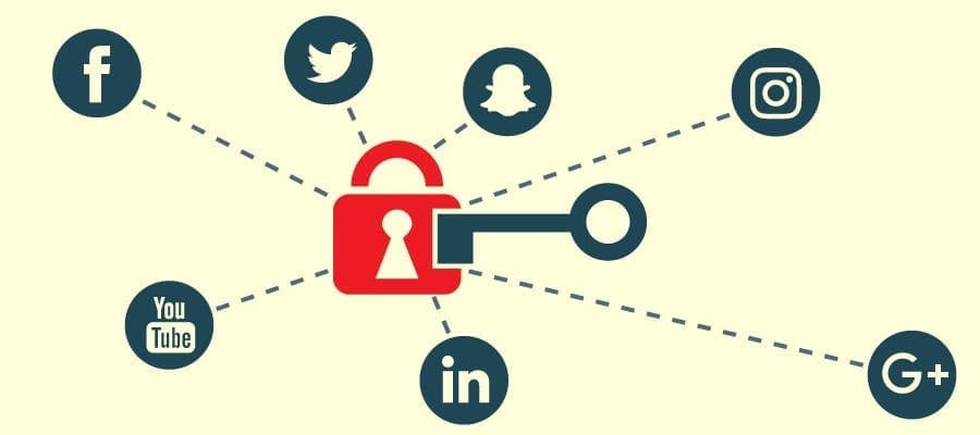 أبرز 3 تهديدات لخصوصيتك على منصات التواصل الاجتماعي
