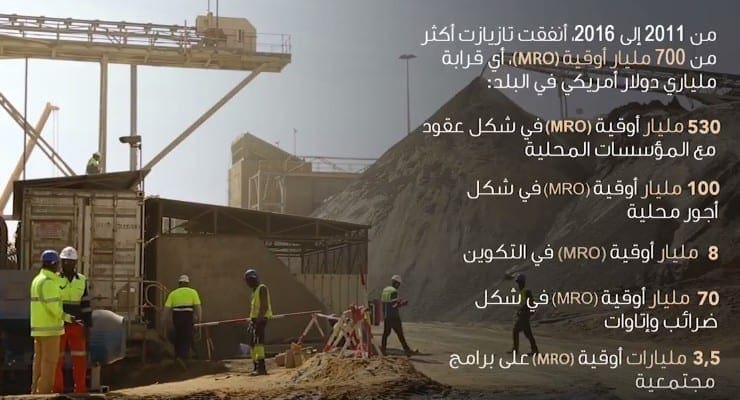 شركة تازيازت تنتج مادة مصورة عن “بصمتها الإيجابية”