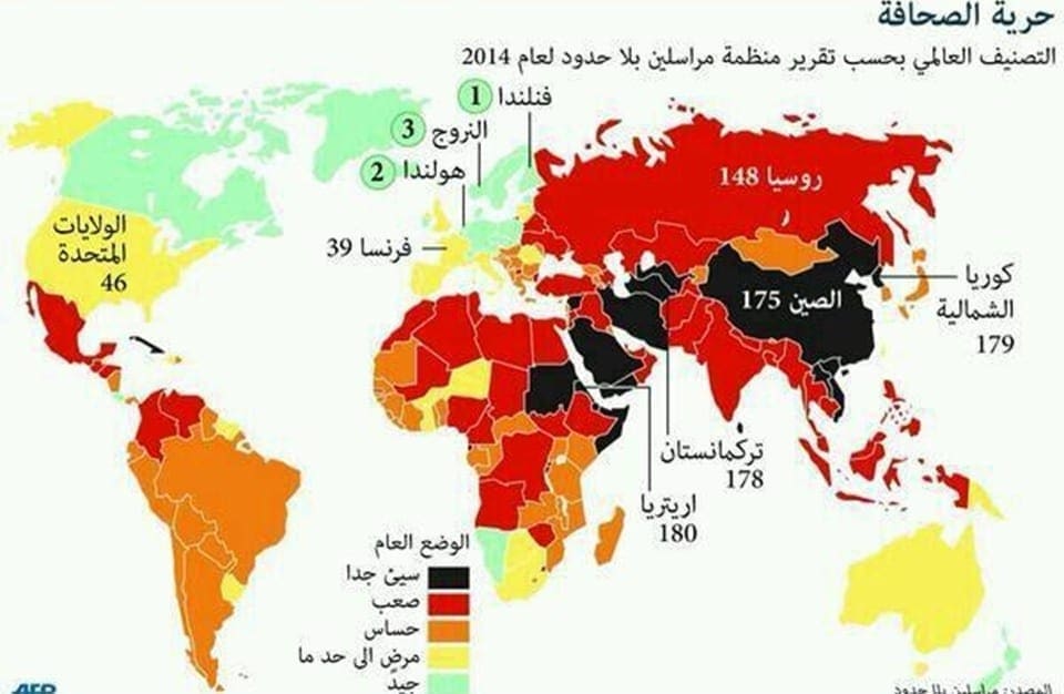 ولد محم: تراجعنا على مؤشر الصحافة بسبب “قانون الردة”